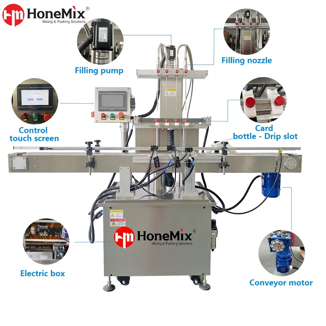 Automatic Cream Liquor Filling Machine for Petroleum Jelly Liquid Detergent Cosmetic Body Lotion