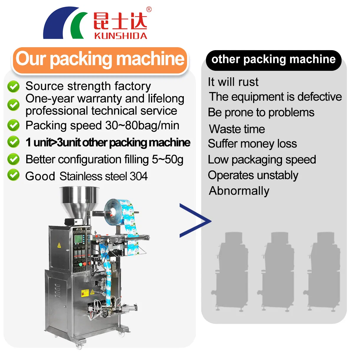 Automatic Filling Filled Granule Hard Jelly Fully Soft Candy Cheese Toffee Machine Jelly Candy Triangle Packing Machine