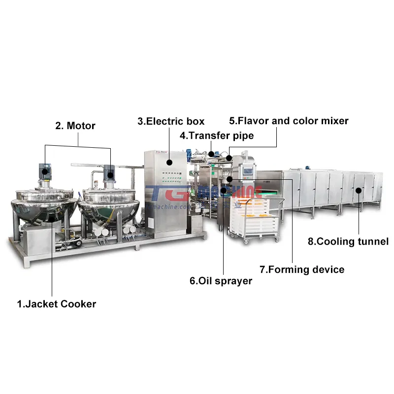 Automatic Vitamin Gummy Bear Candy Jelly Bean Filling Machine Production Line