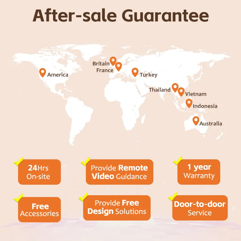 Pouch Filling Production Line Liquid Stainless Steel 1-6 Nozzles Jelly Water Juice Soybean Milk Liquid Filler Soft Drink Filling Machine